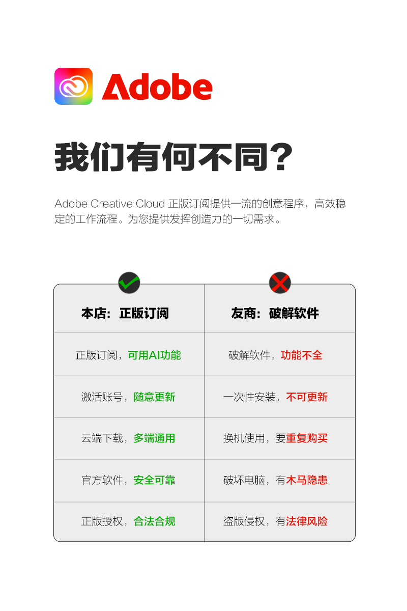 图片[4]-Adobe全家桶2026正版订阅Ps Ai创成式填充 Firefly萤火虫 订阅您自己邮箱-玩客空间