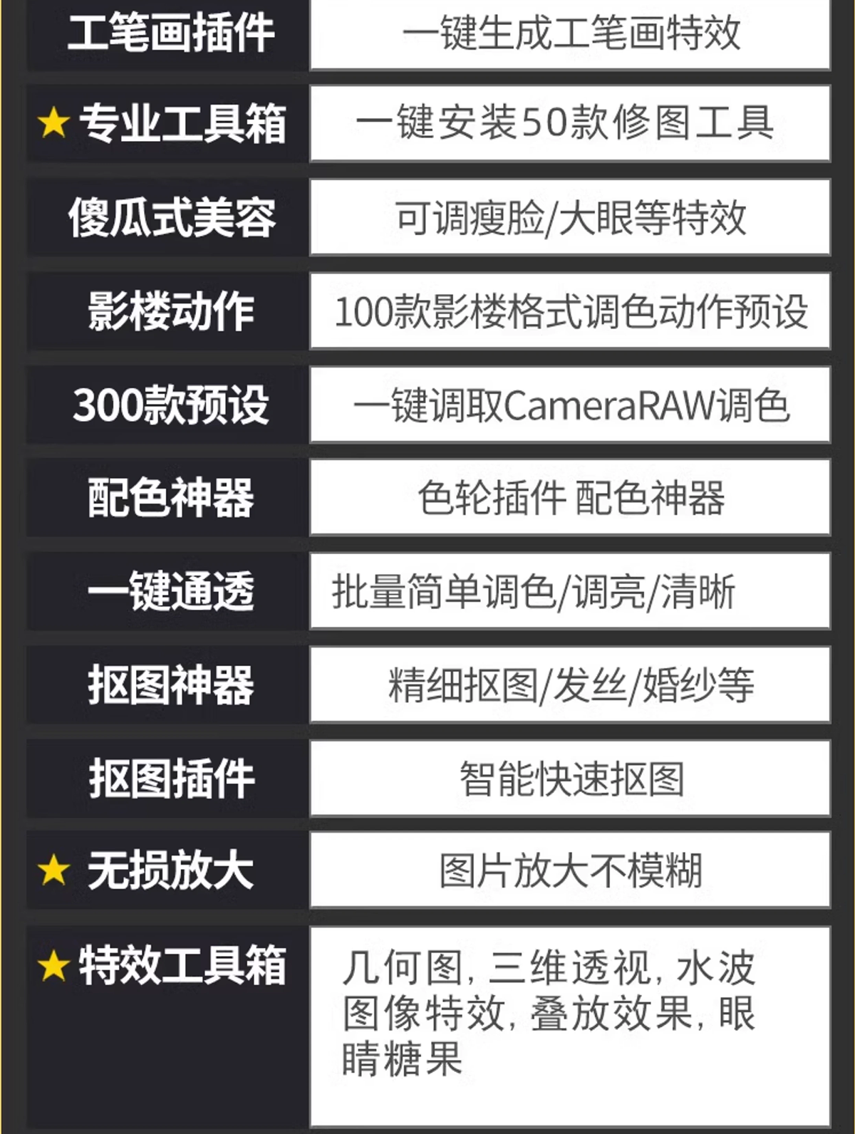 图片[4]-Ps插件合集注册码-2018~2026磨皮DR5降噪油画调色抠图预设特效包Nik滤镜汉化等一键安装-玩客空间