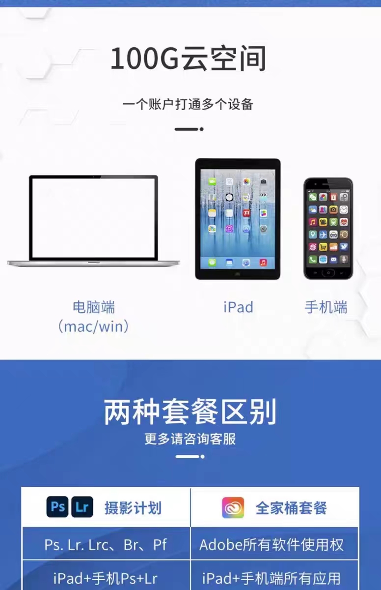 图片[10]-Adobe全家桶2026正版订阅Ps Ai创成式填充 Firefly萤火虫 提供给您账号-玩客空间